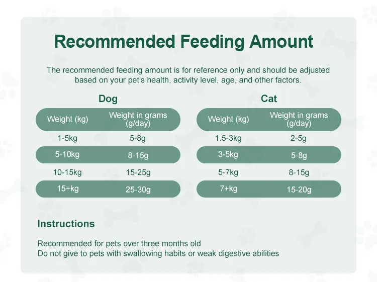 Pet treats 6