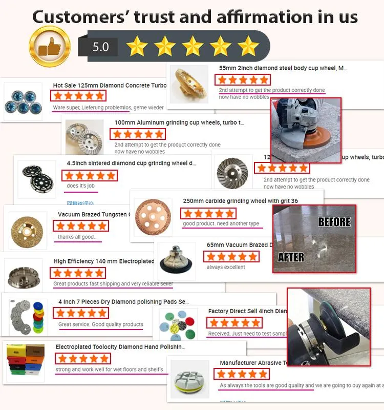 Evaluación de clientes