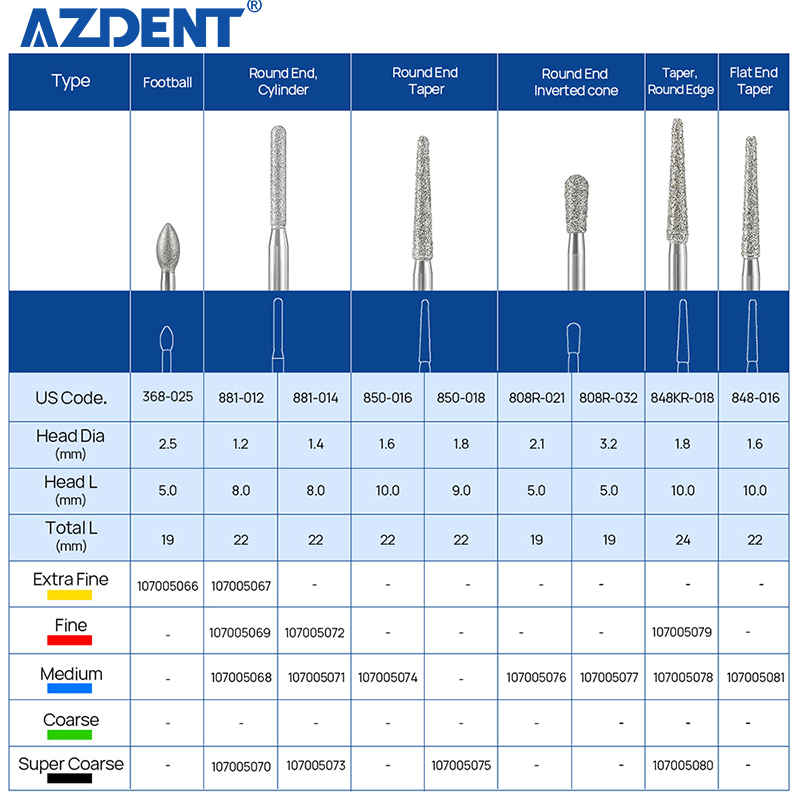 10PCS Burdeos de Zirconcut para cortar cerámicas de zirconia en odontología