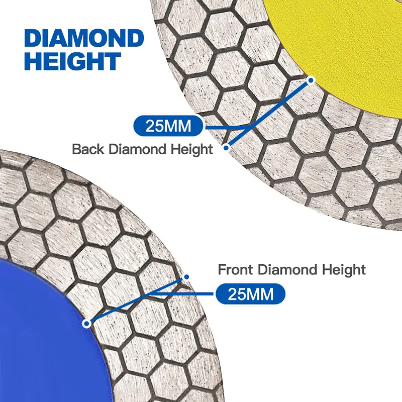 Detalle del diseño hexagonal