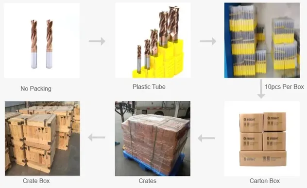 Embalaje de protección para brocas de carburo