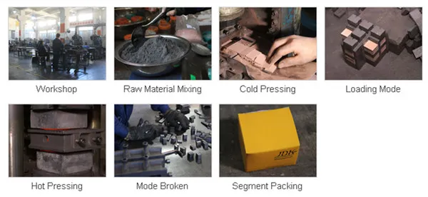 Proceso de fabricación de segmentos de diamante
