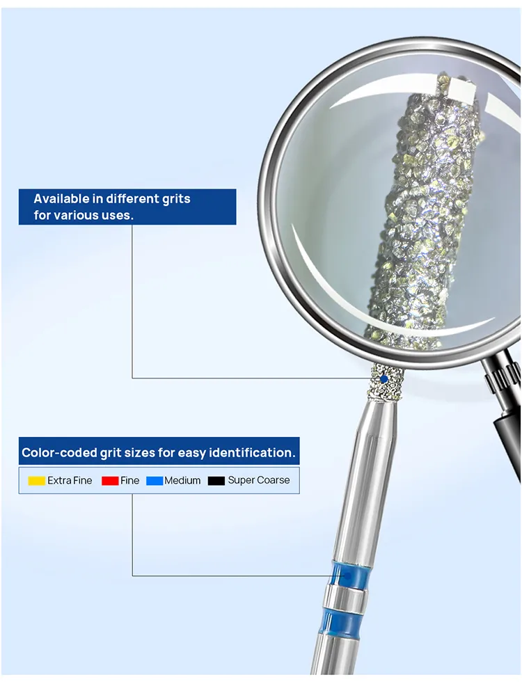 Burdeos de Zirconcut para cortar cerámicas de zirconia en odontología
