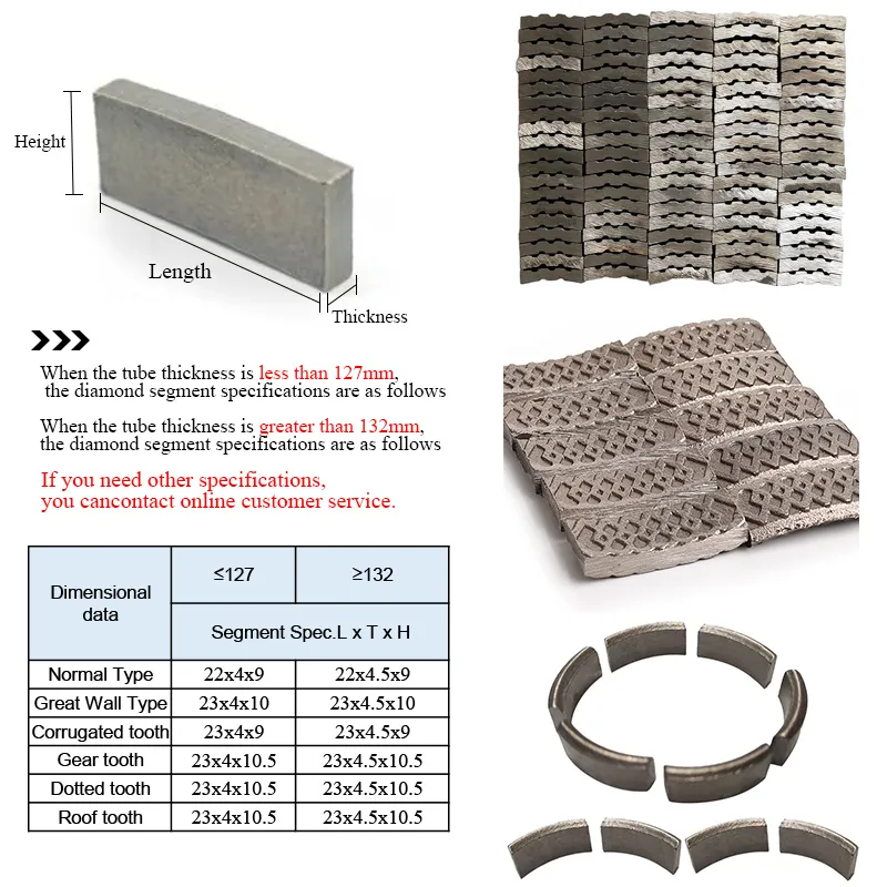 Segmentos de diamante para 6.5-32mm herramientas de perforación broca de diamante