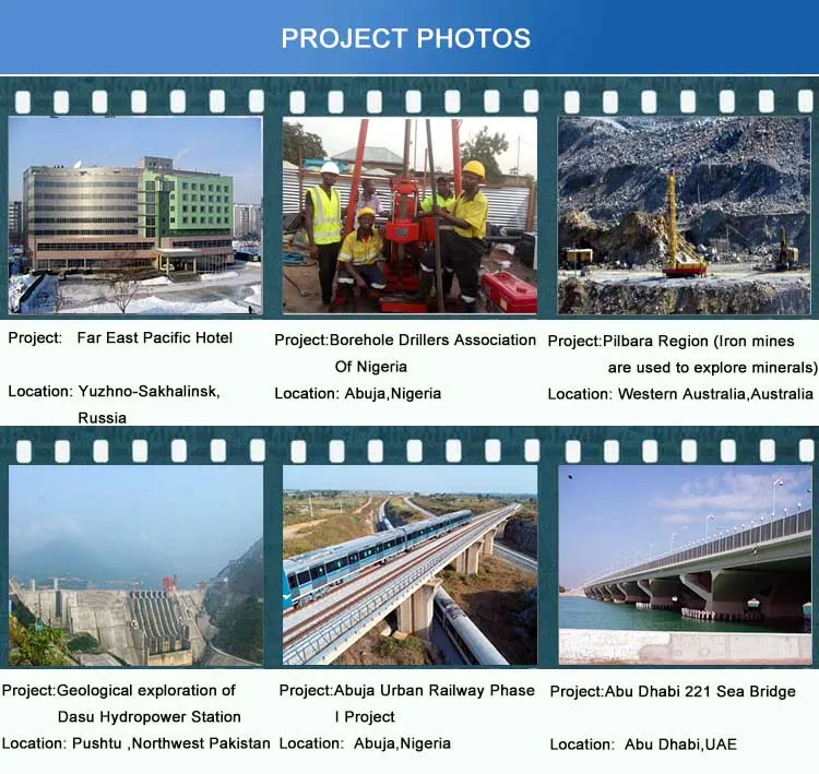 Proyecto de perforación de roca