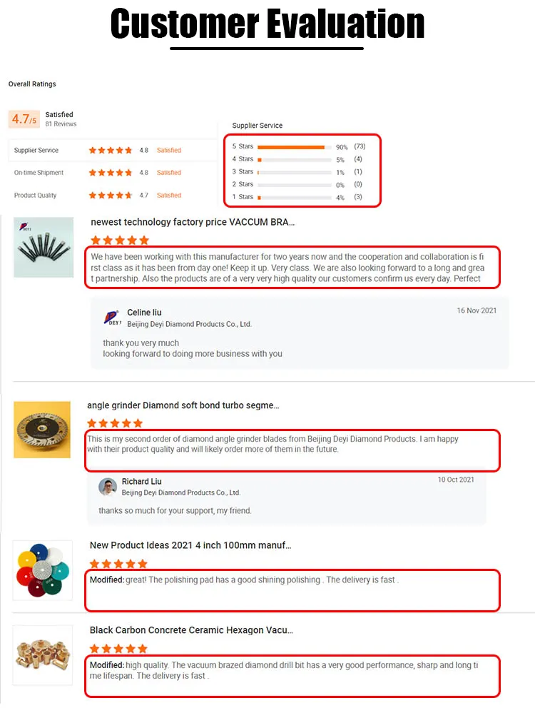 Reseñas del producto