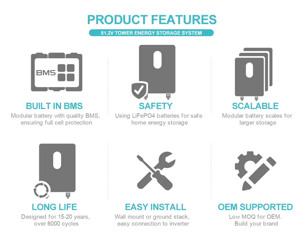 High-Capacity 10kw Home Energy Storage Solution for Sustainable Living