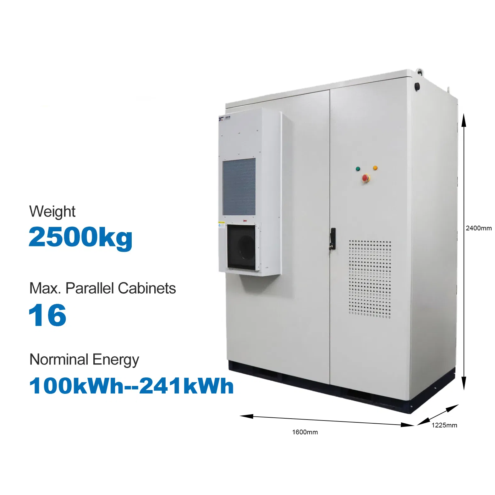 Battery Pack Energy Solutions for Sustainable Commercial Storage Needs