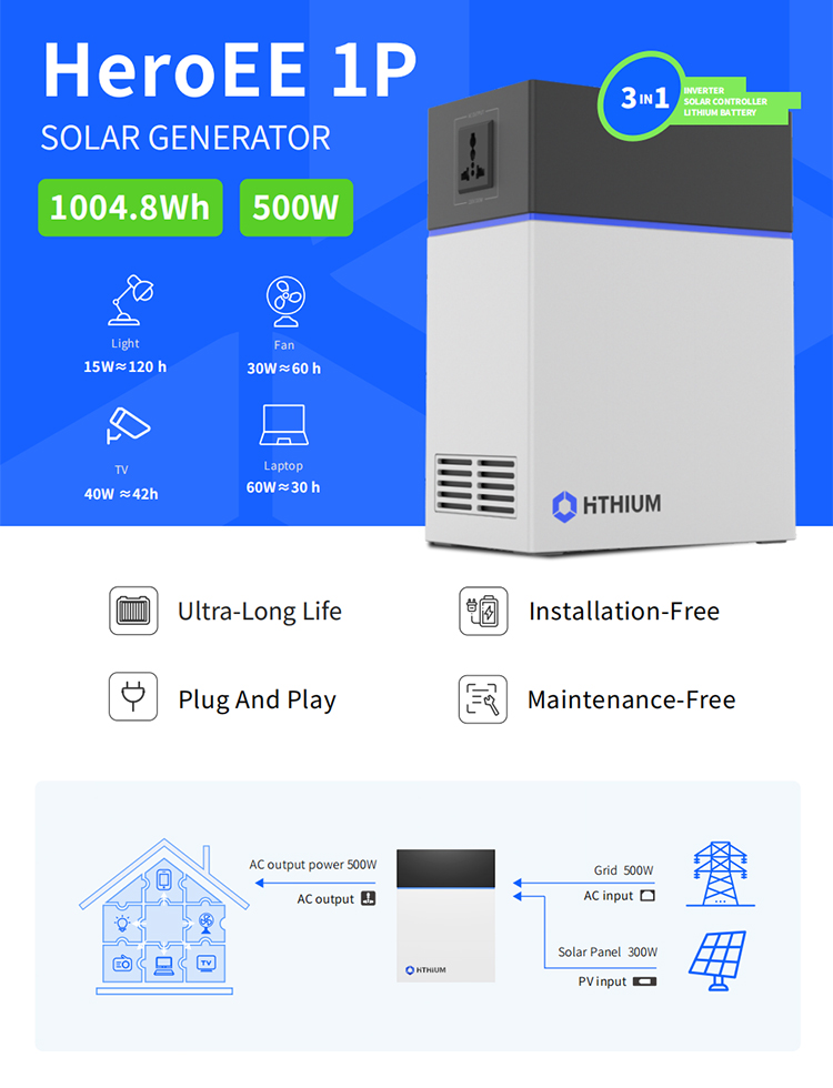 Generator Inverter 200W 500W Energy Storage Battery Home Backup All in One Emergency Power Supply Solar Generator