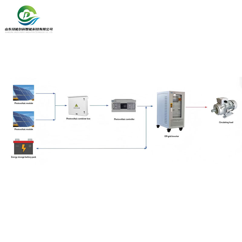50kW/100kW 215kWh 500kWh LiFePO4 Microgrid Storage System Energy Container ESS Battery with Liquid Cooling for Commercial Use