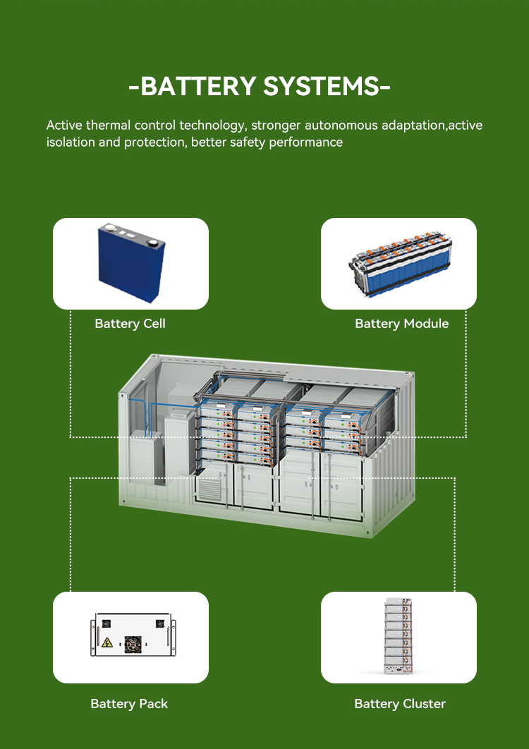 Energy Storage Detail 3