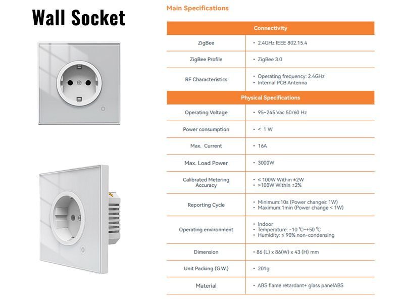 Smart Hotel Guest Room Energy Management System