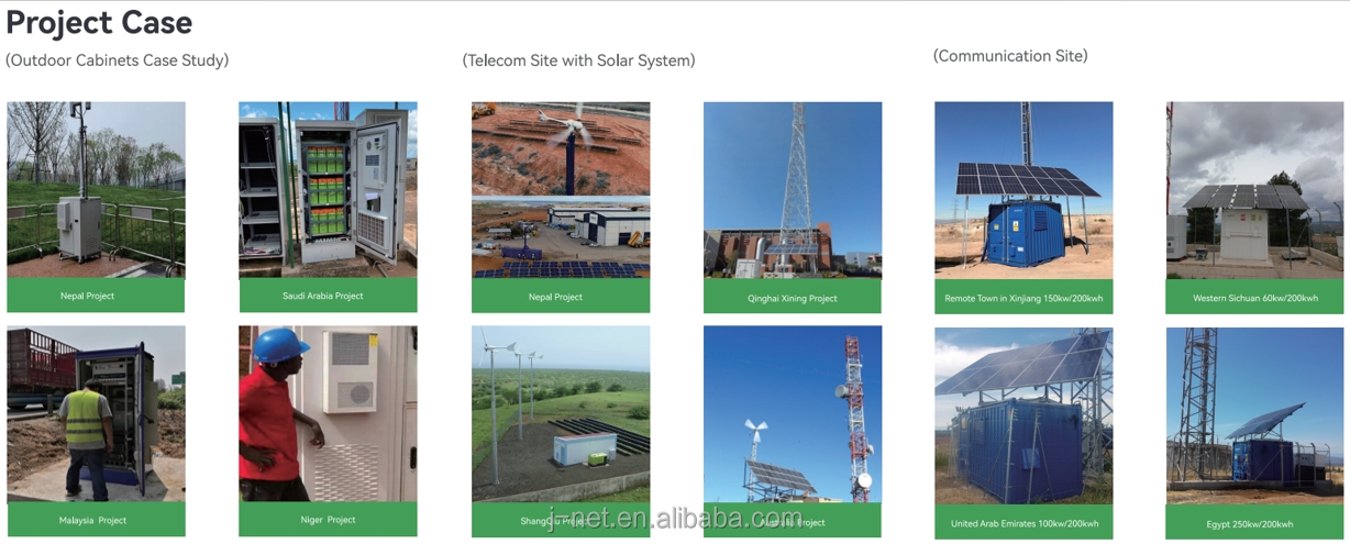 Energy Storage Detail 6
