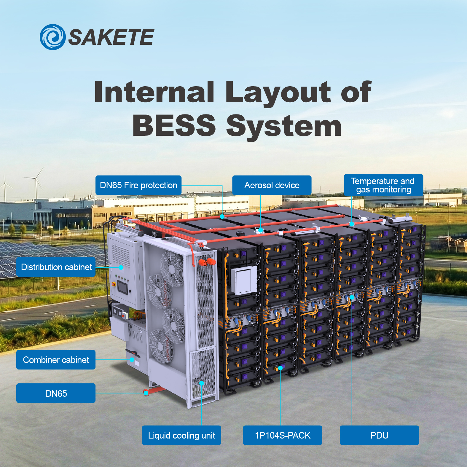 500KW 1MWh 2MWh 5MWh 10MWh ESS 20ft 40ft Container 20 Year Warranty Outdoor Solar Power Lithium Ion Energy Storage System