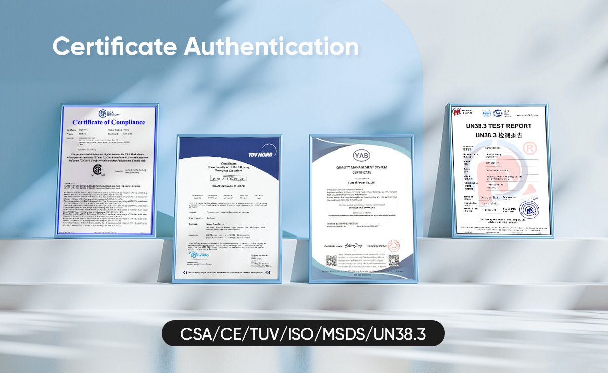 Certificates