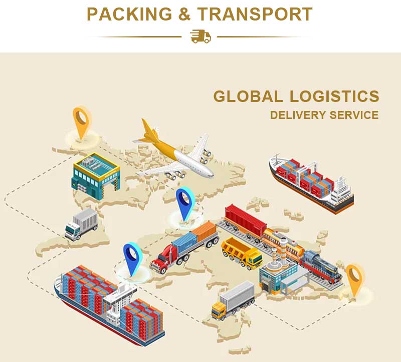 Logistics 1