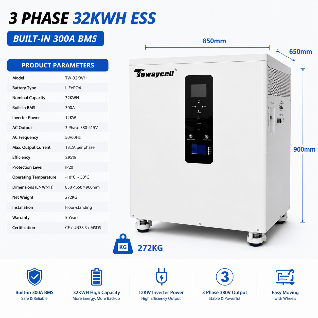 32kWh 3 Phase All in One Solar Energy Storage System 12kW Inverter 380V AC Output 300A BMS LiFePO4 Battery for CAN Grid