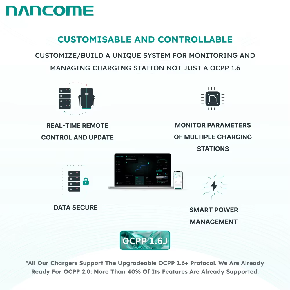 NANCOME DC EV Charger with 100kWh LiFePO4 Battery Energy Storage for Emergency EV Charging