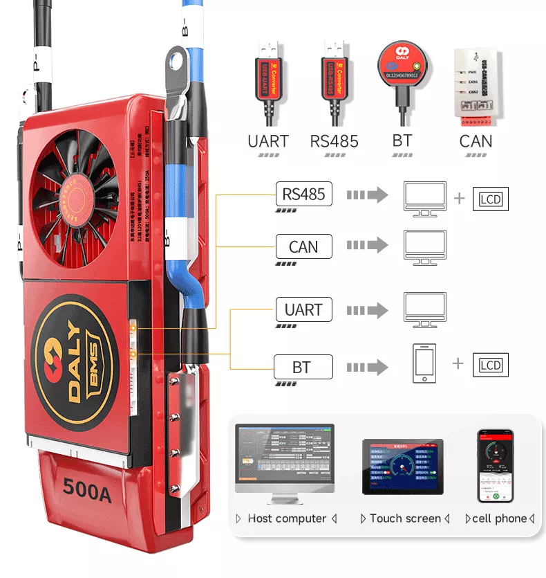 Daly Smart BMS Home Energy Storage Lithium LFP LifePO4 Battery 8S 24V 16S 48V 100A 1A Active Balance Management System BMS 3s
