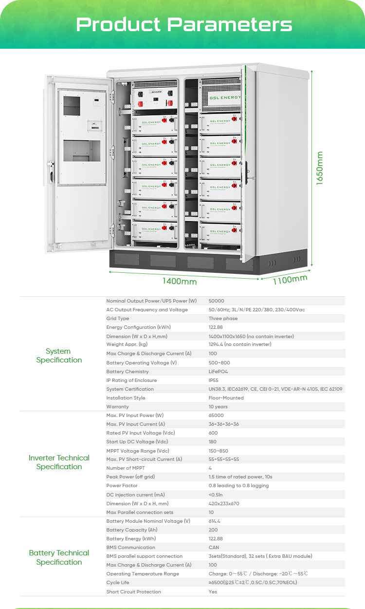 Reliable Electrical Connections