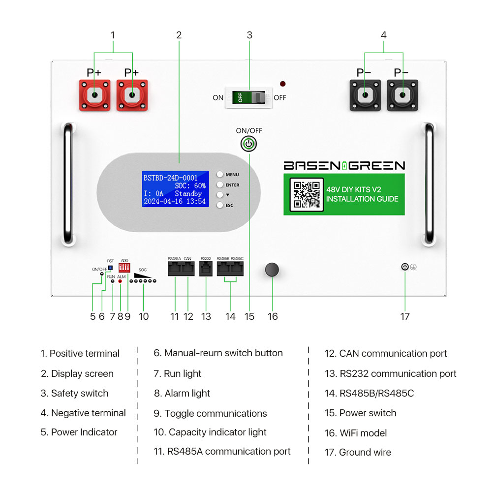 BASEN Emily-Salvo Italy DIY 51.2V LiFePO4 Battery Pack 280Ah 300Ah 306Ah 314Ah Battery Boxes And Racks For Home Energy Storage