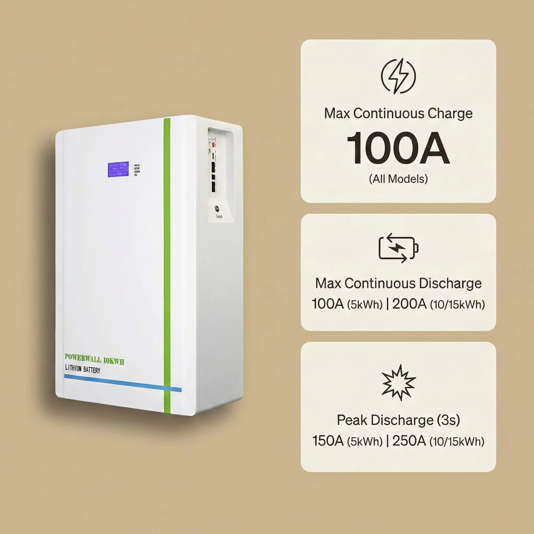 Stackable 15kWh 51.2V LiFePO4 Battery 300Ah Split Standing Home ESS Solar Storage System Smart BMS CAN IP55 Protection 5-10kW