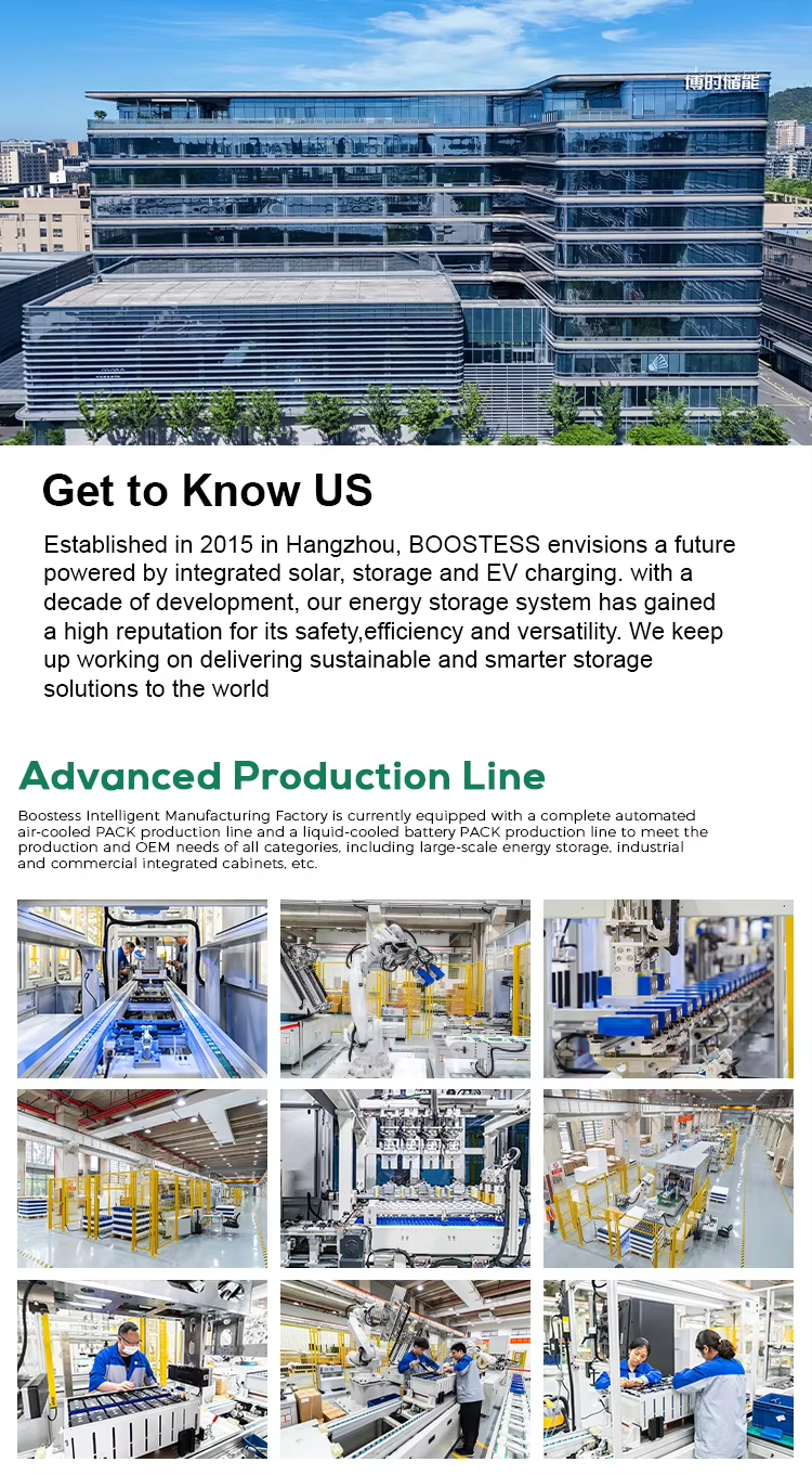 Production Process 2
