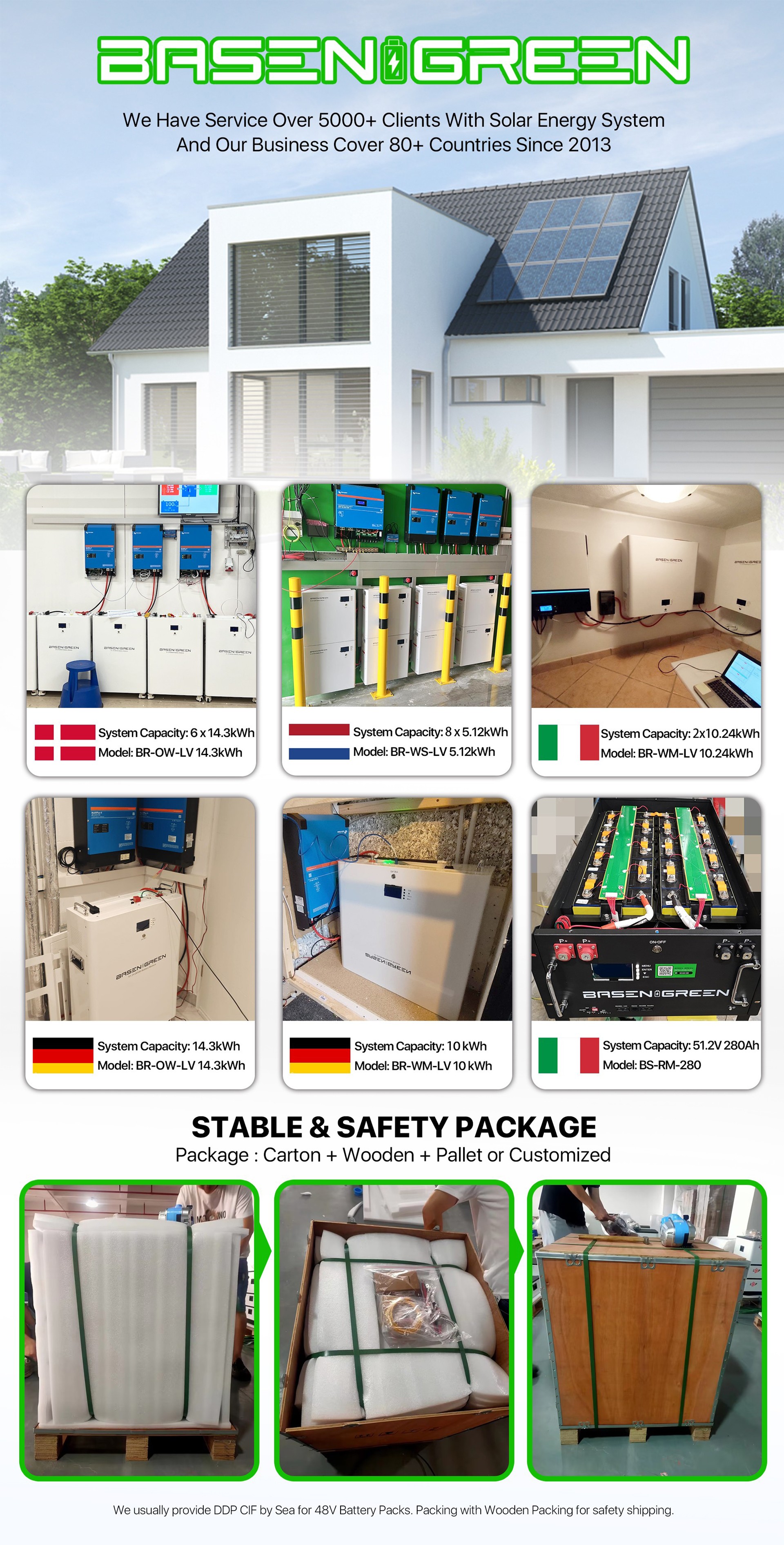 Product View 9