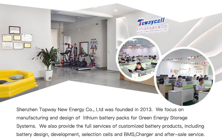 Factory Facility 1