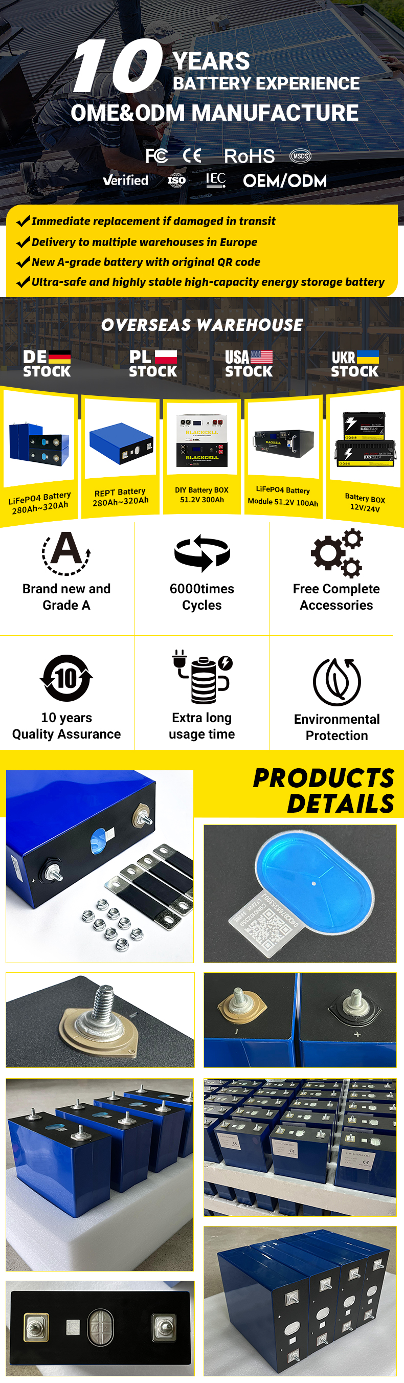 Product Detail