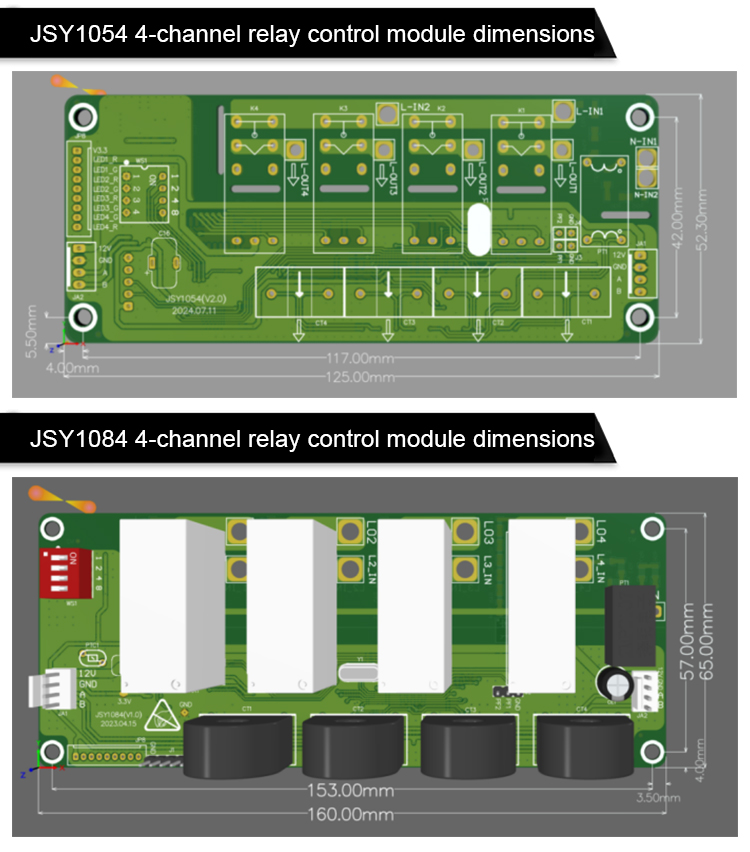 PDU Layout 6