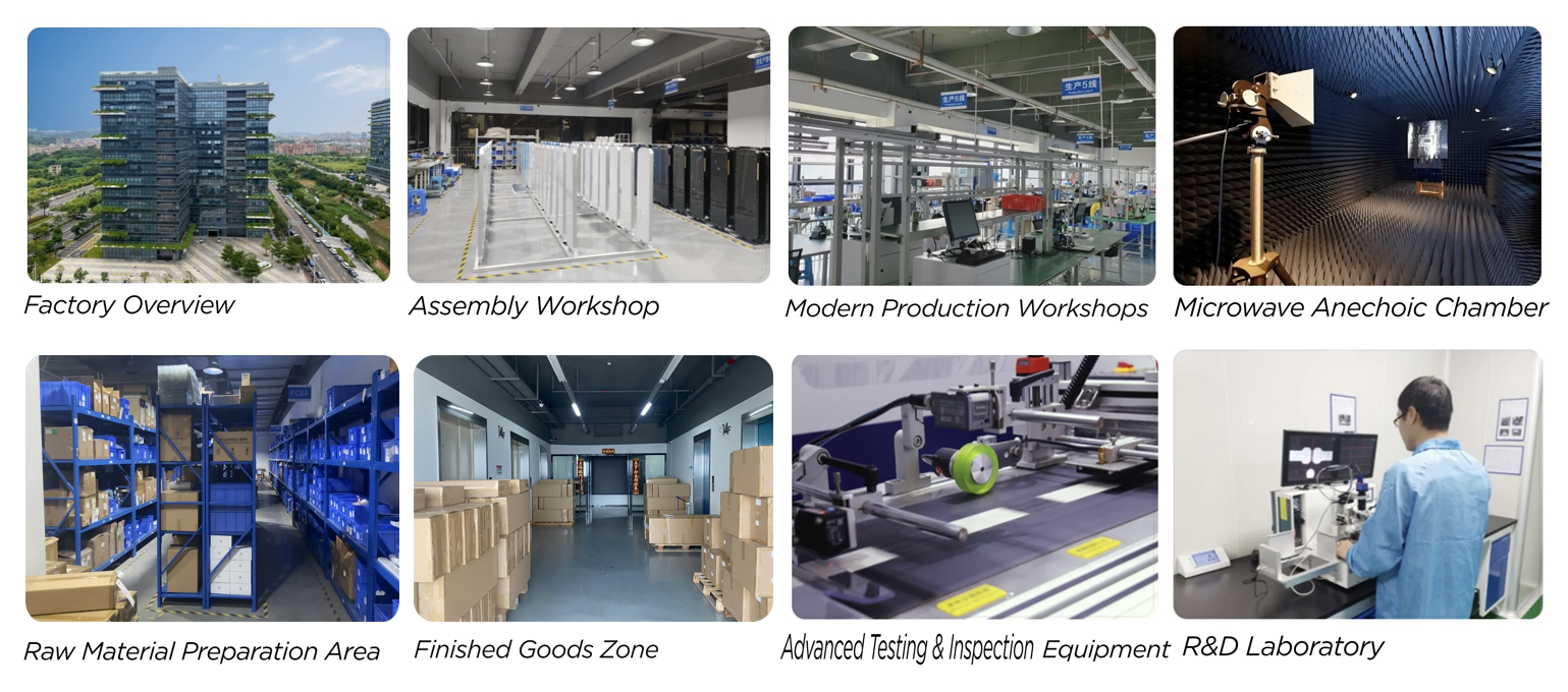 Factory Overview