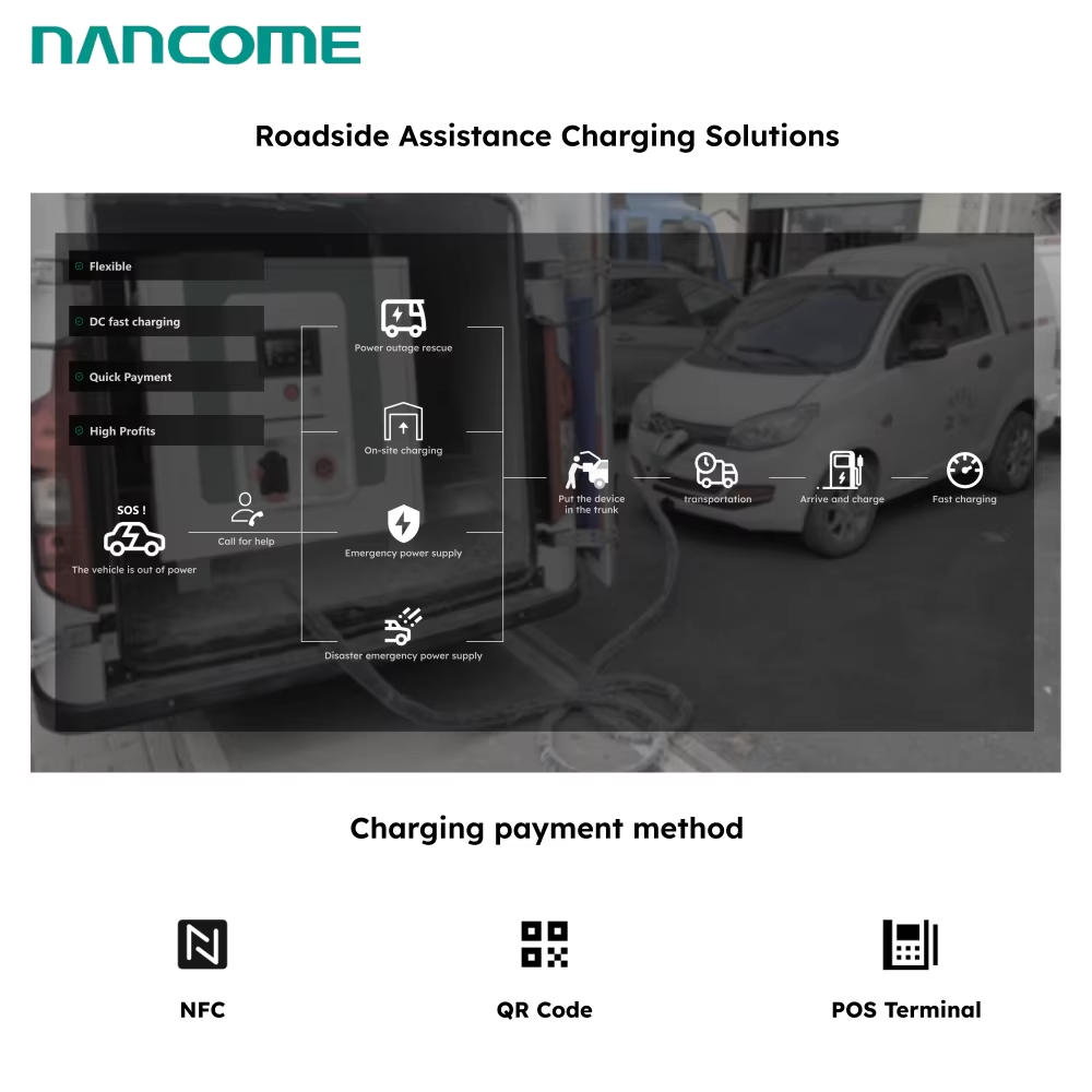 NANCOME DC EV Charger with 100kWh LiFePO4 Battery Energy Storage for Emergency EV Charging