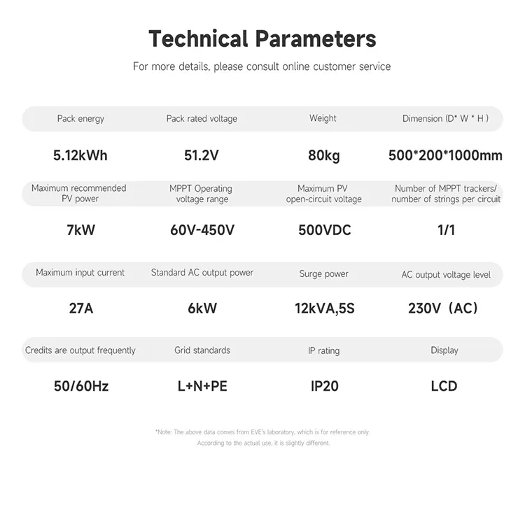 5.12kwh All-in-One Product for Residential Ess Solar Energy Storage Home Energy Storage System