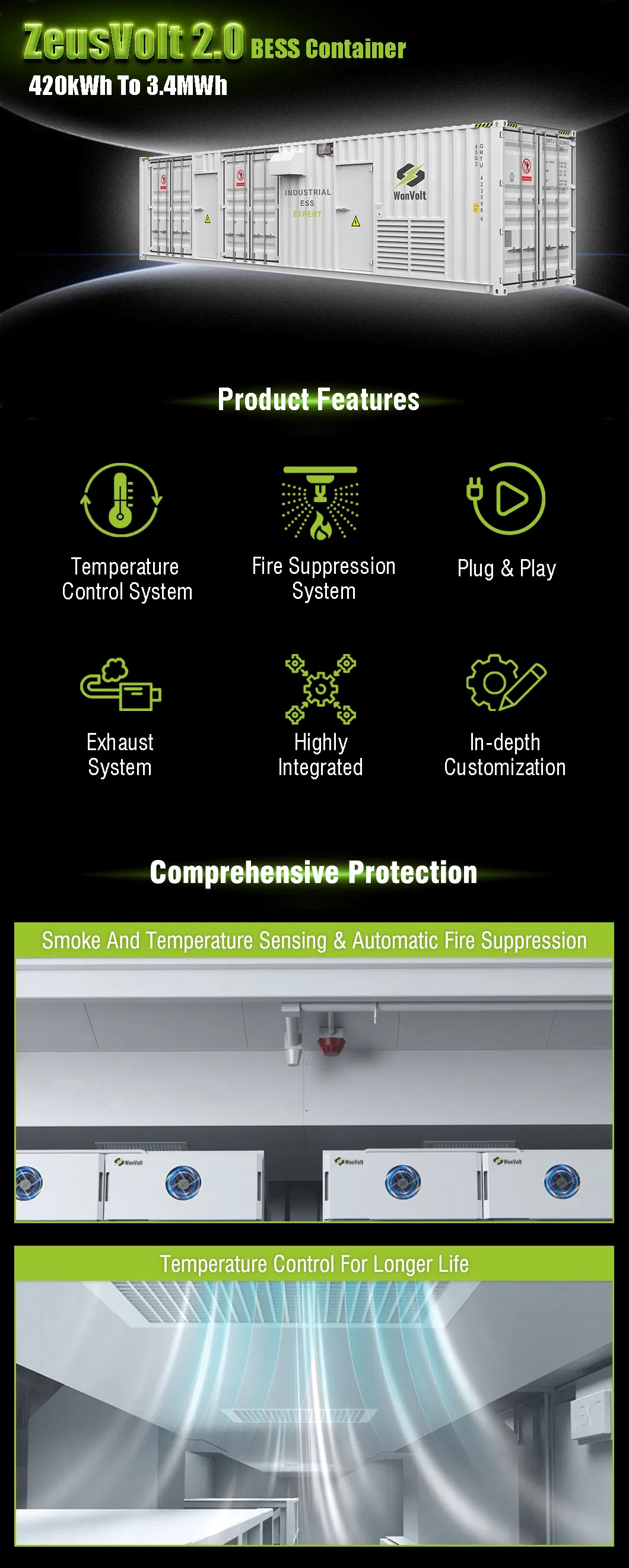1MW 2mwh Solar Ess - Large-Scale Renewable Energy Integration Solution