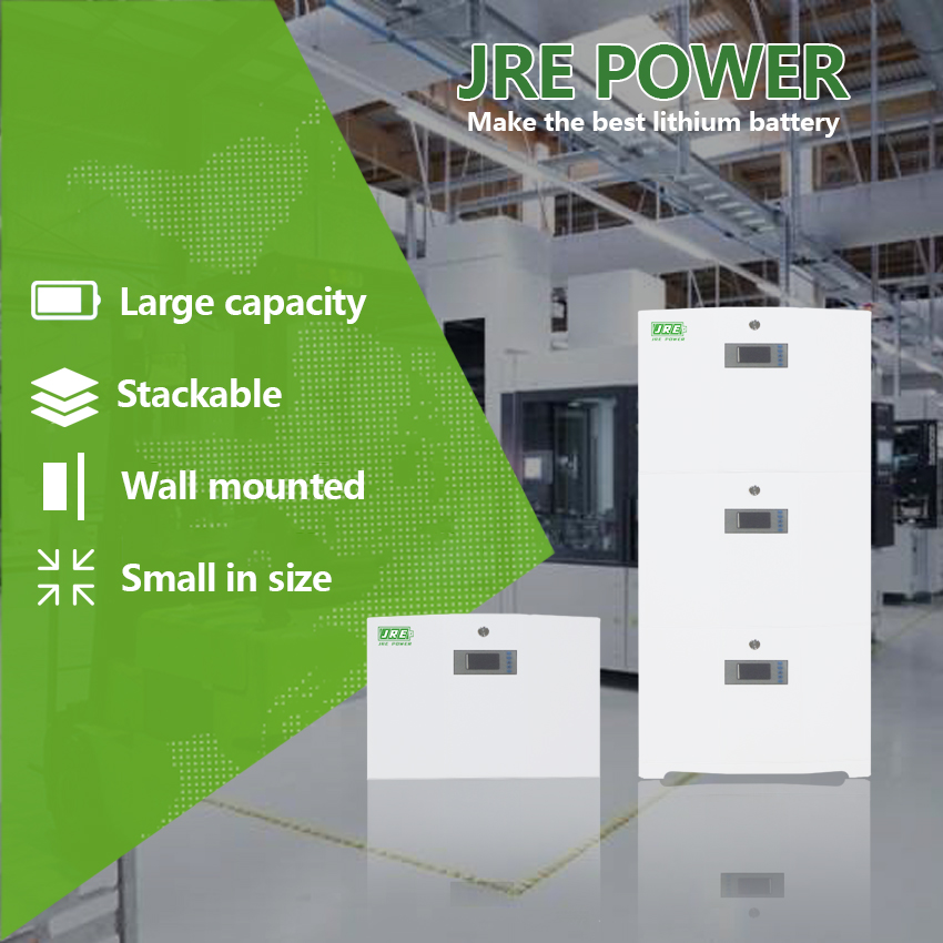 Battery Modular Showcase