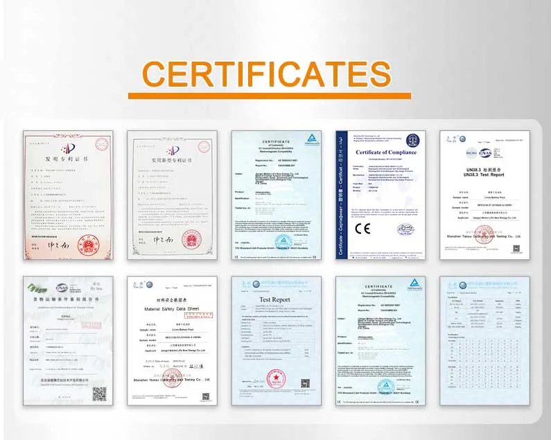 Certifications