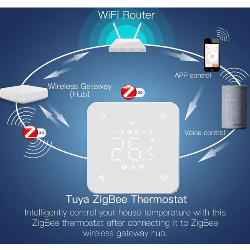 CE Factory Wholesale Smart Home Tuya WiFi Zigbee Thermostat For Hydronic Or Electric Floor Heating Control