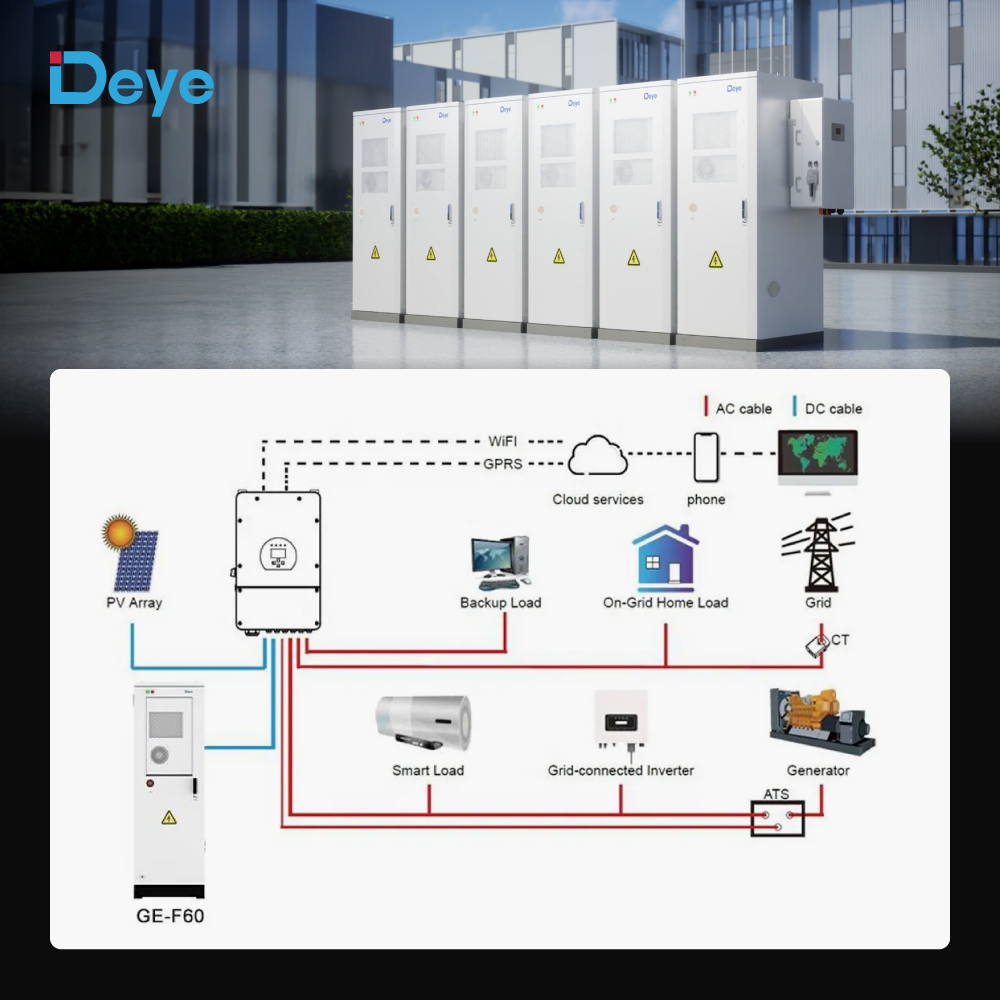 Deye GE-F60 Lithium Ion Batteries Pack 48V 51.2V 50kwh 60Kwh 360Kwh 600Kwh BESS Solar Battery Energy Storage System Cabinet