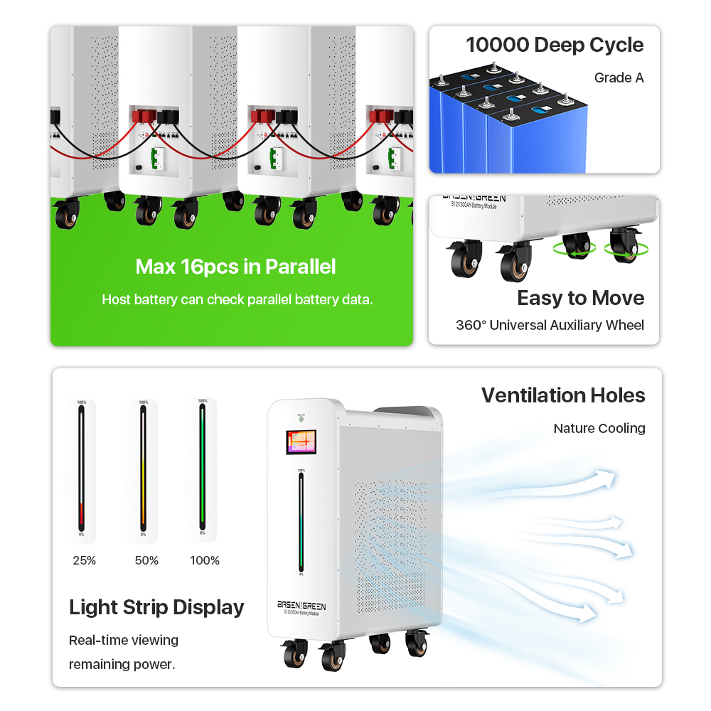 Basen New Touch Screen 10000+ Cycle Push Pull Cooling Lithium Battery 48v 300ah 600Ah 30kWh LiFePO4 Battery Pack Energy Storage