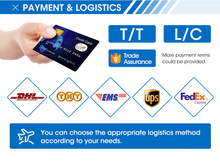Payment and Logistics