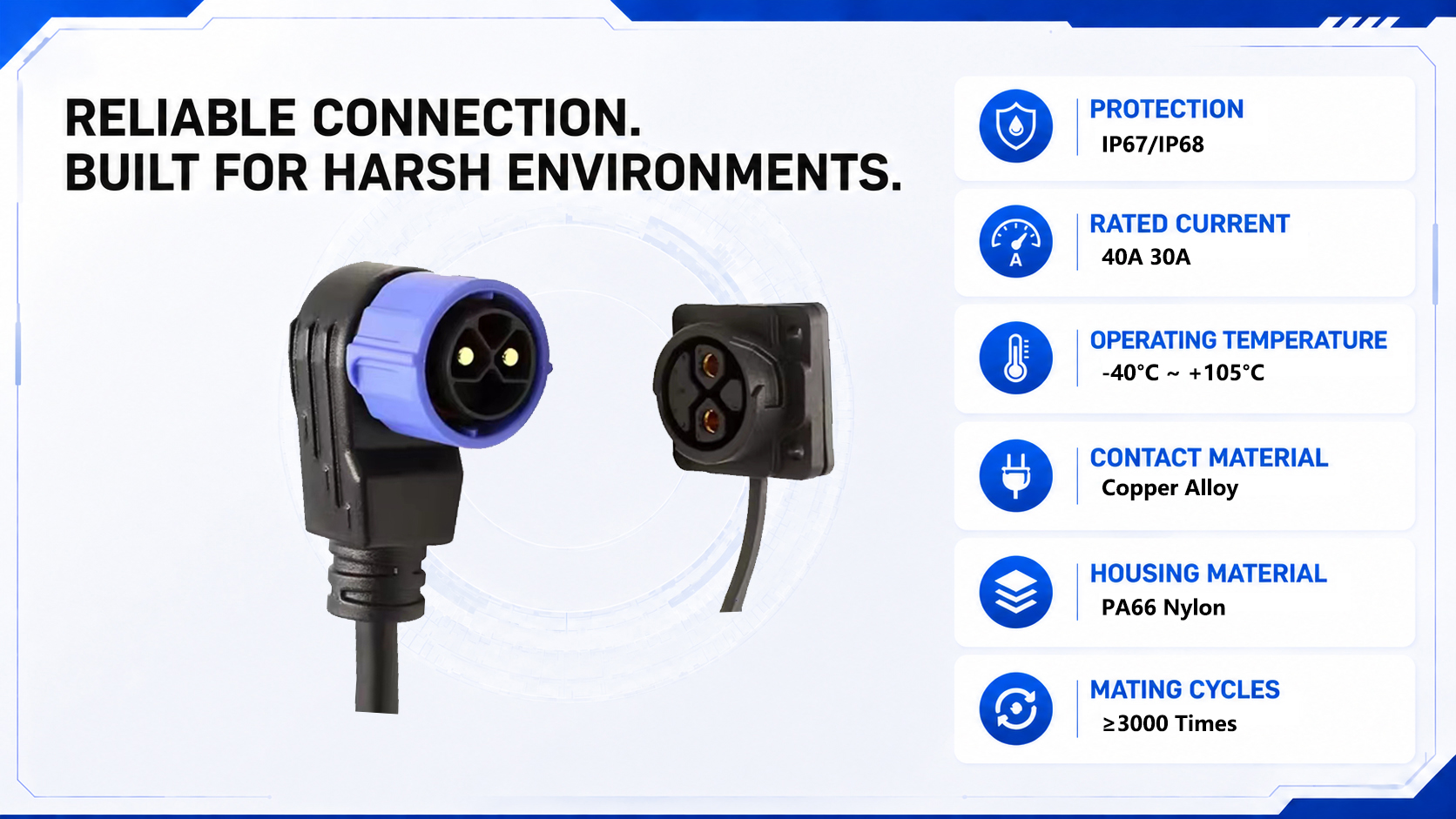M25 Elbow Waterproof Connector