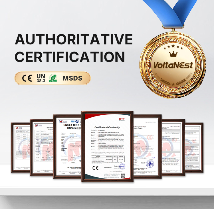 Certifications Grid