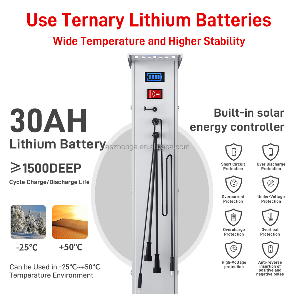 Solar System Off-grid Energy Storage System Lithium Battery for Home Farm Island Outdoor 4G Router Lighting Surveillance Camera