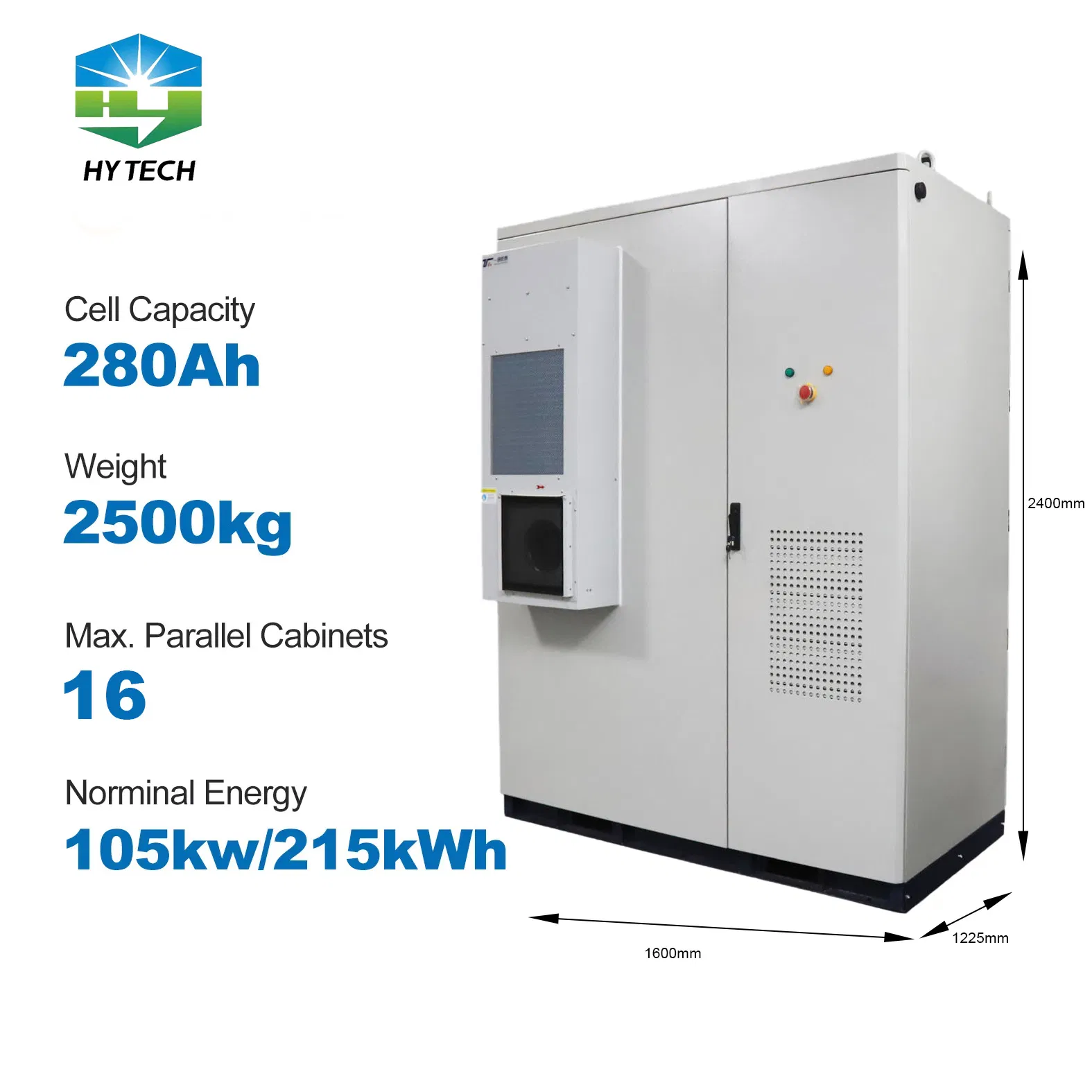 Efficient Storage Solutions for Innovative Commercial Energy Systems