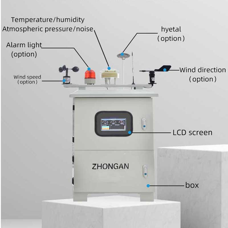 Model S520 Air Quality Monitoring System AQMS Air Quality Monitor