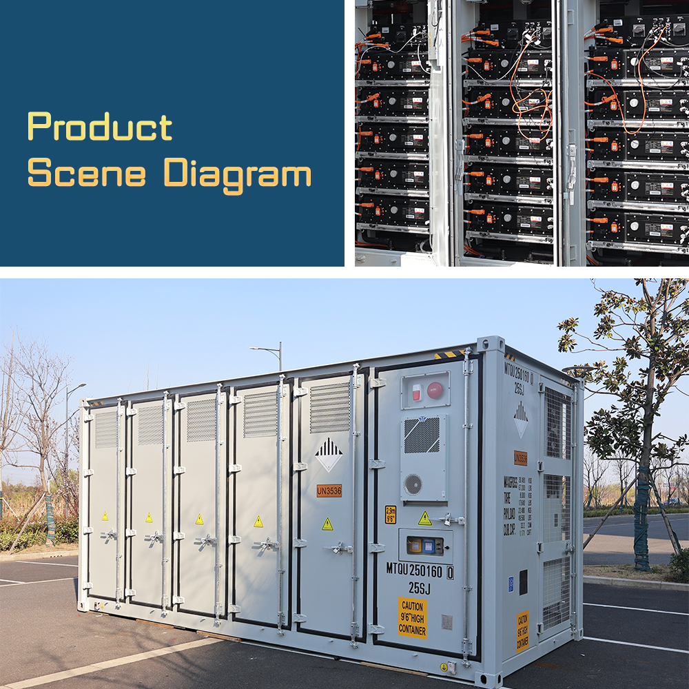 Renepoly 1000kW 2150kWh LiFePO4 Battery Liquid Cooling Energy Storage Container for Large Scale Utility and Commercial Projects