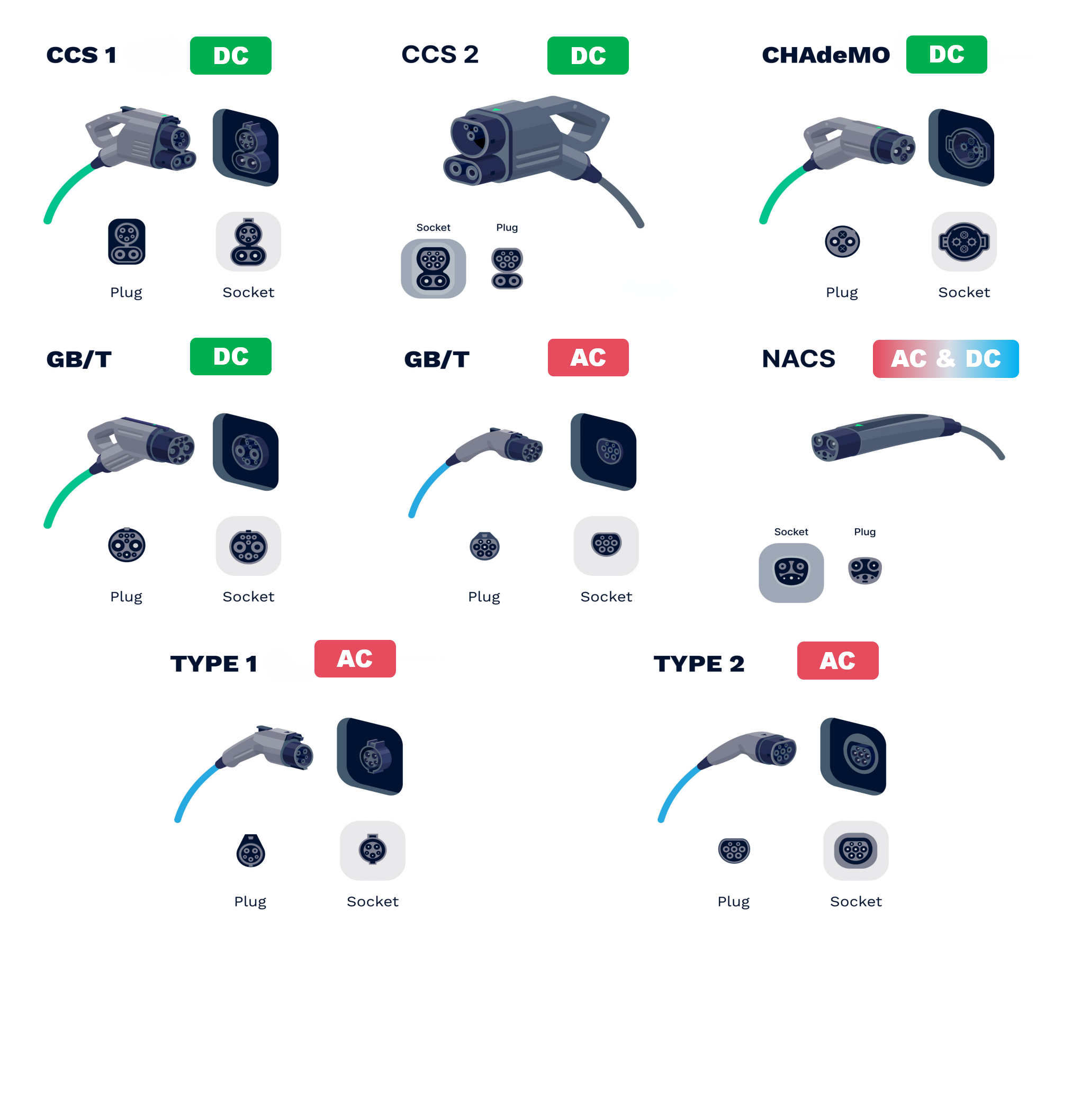 Feature Graphic 4