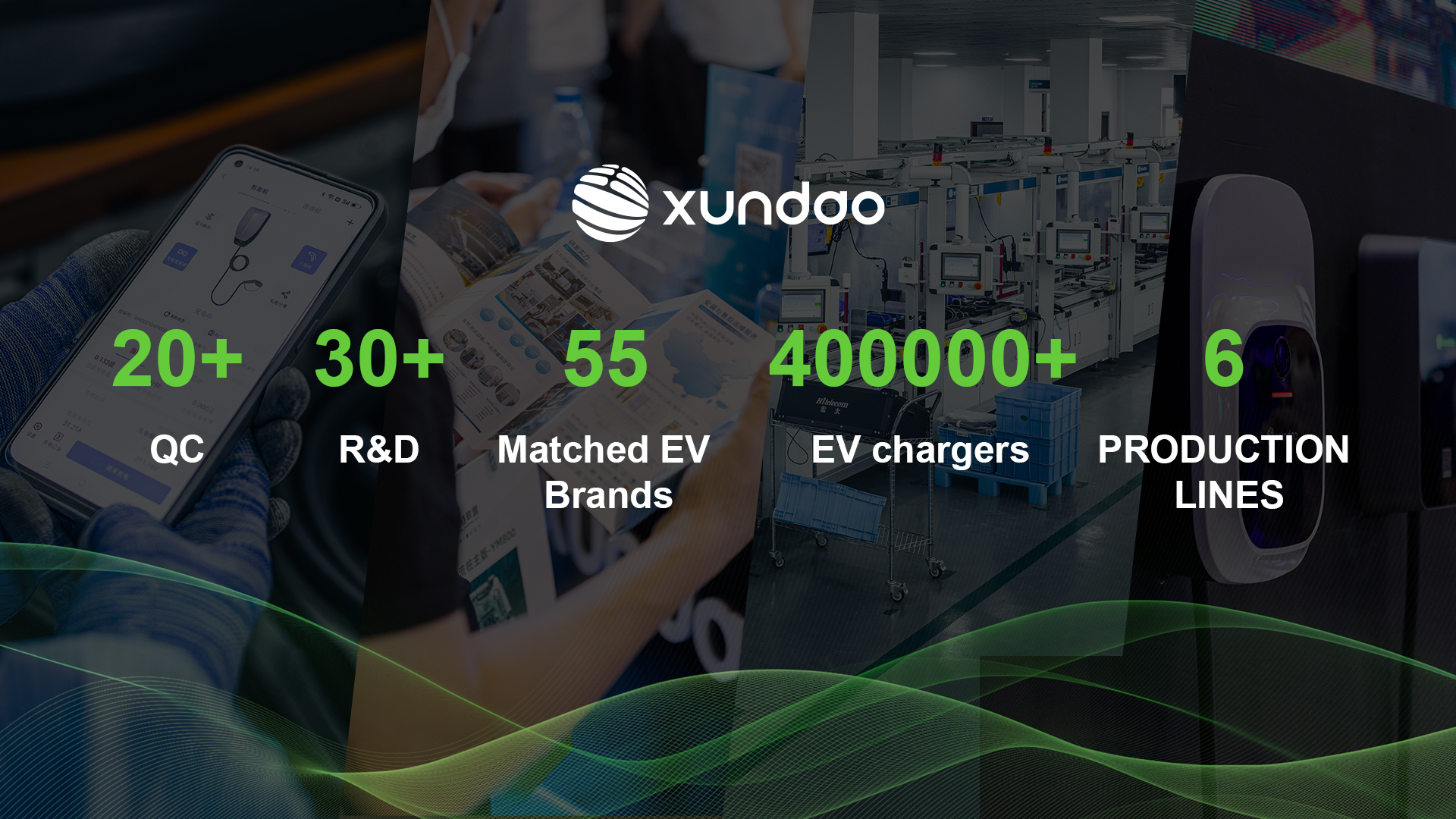 EV Charging Station