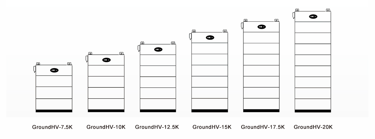 Battery Stack Configuration
